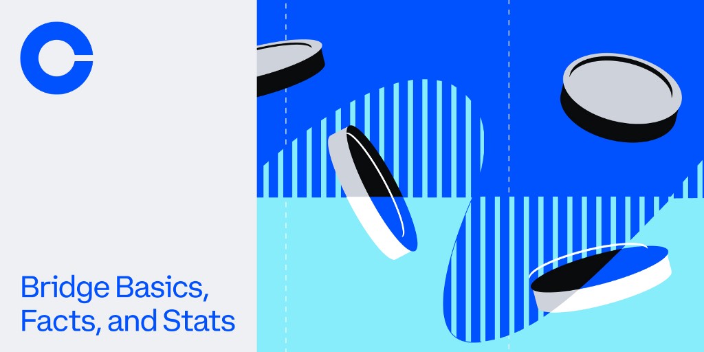 What are Bridges? Bridge Basics, Facts, and Stats