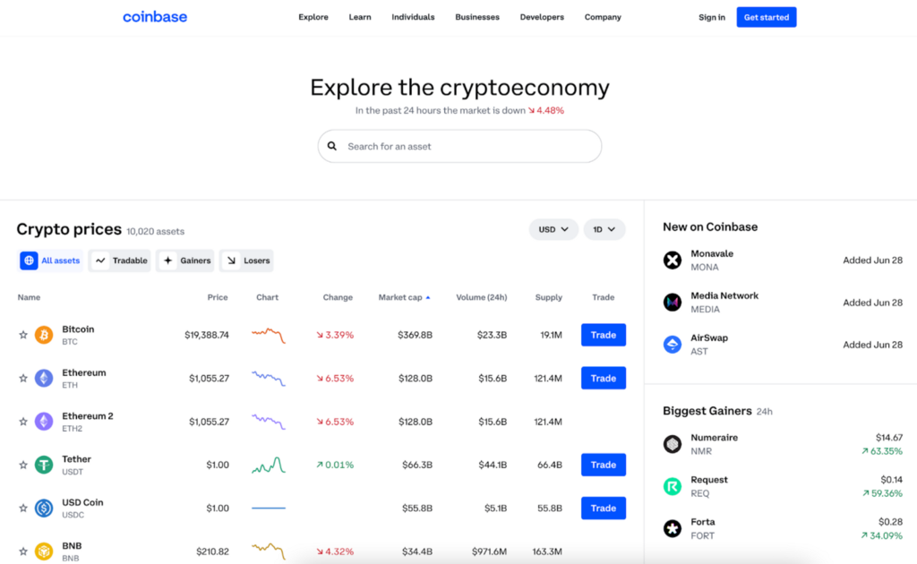 A research platform for the entire cryptoeconomy: Coinbase Prices is now Coinbase Explore